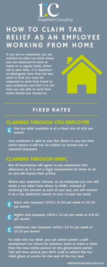 Claim Tax Relief as an Employee Working From Home
