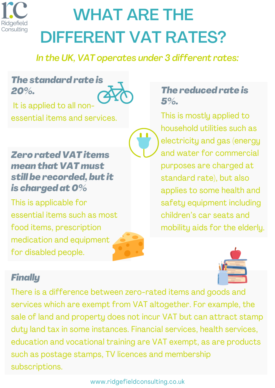 travel agent vat rate