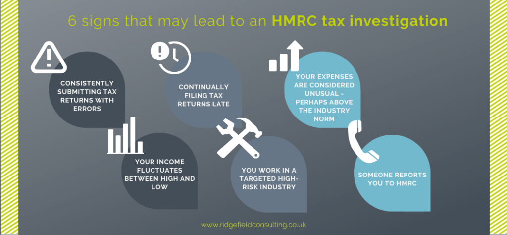 6 Signs That May Lead to an HMRC Tax Investigation