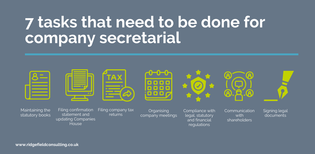 7 tasks that need to be done for company secretarial infographic