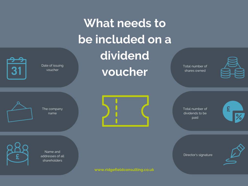 What Needs to be Included on a Dividend Voucher