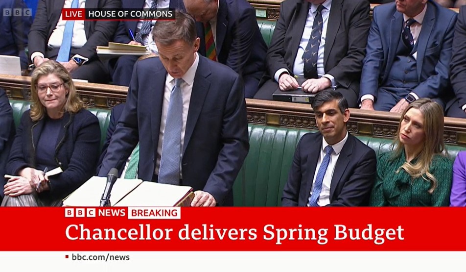 2024 Spring Budget